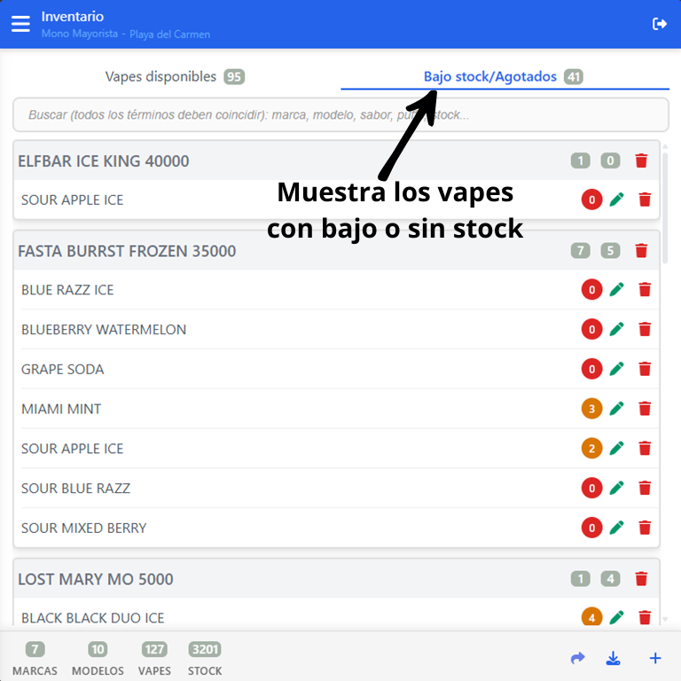 Bajo Stock