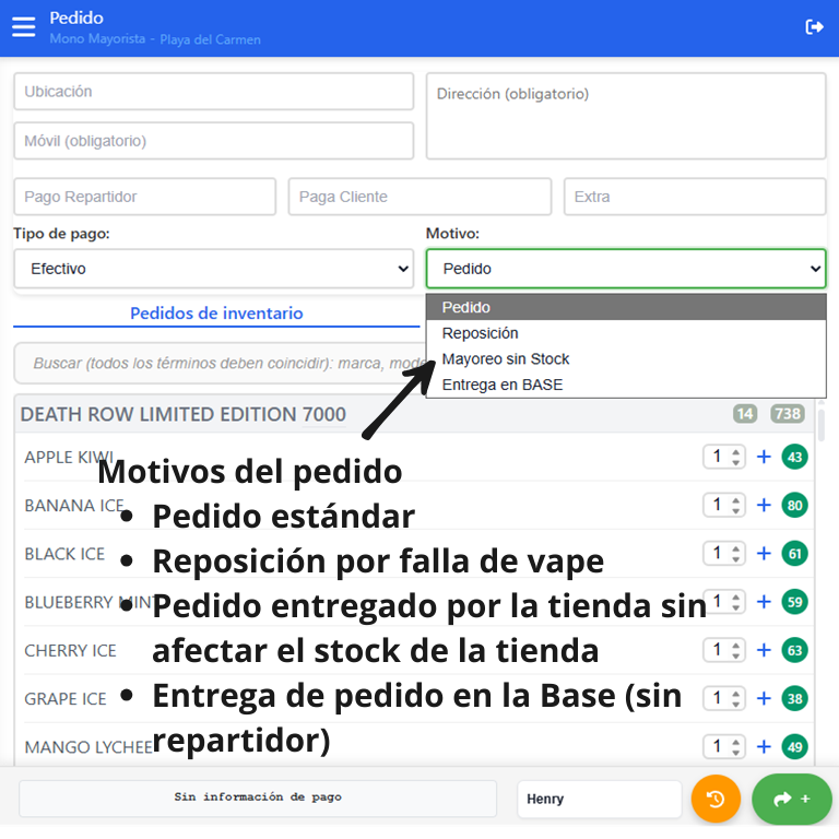 Motivo de Pedido