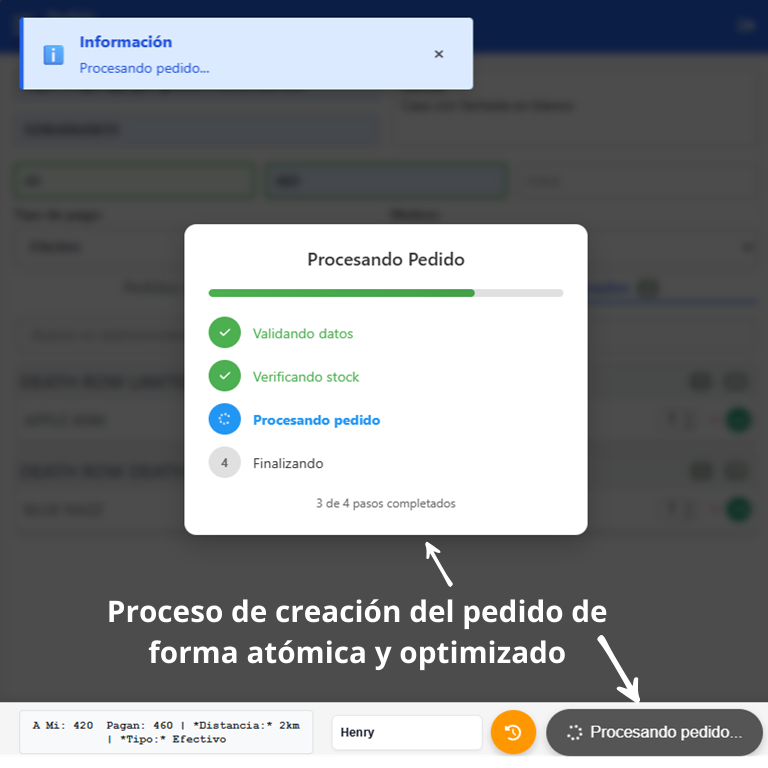 Proceso